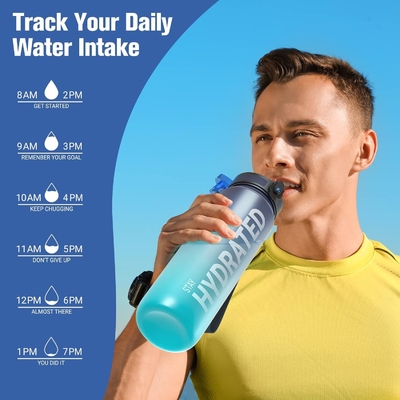 بطری آب ورزشی 32 اونسی با نشانگر زمان - زمان نوشیدن - تریتان، بدون BPA، دهان گسترده ضد خروجی،